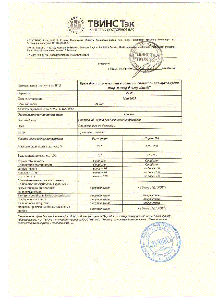 Паспорт №052025